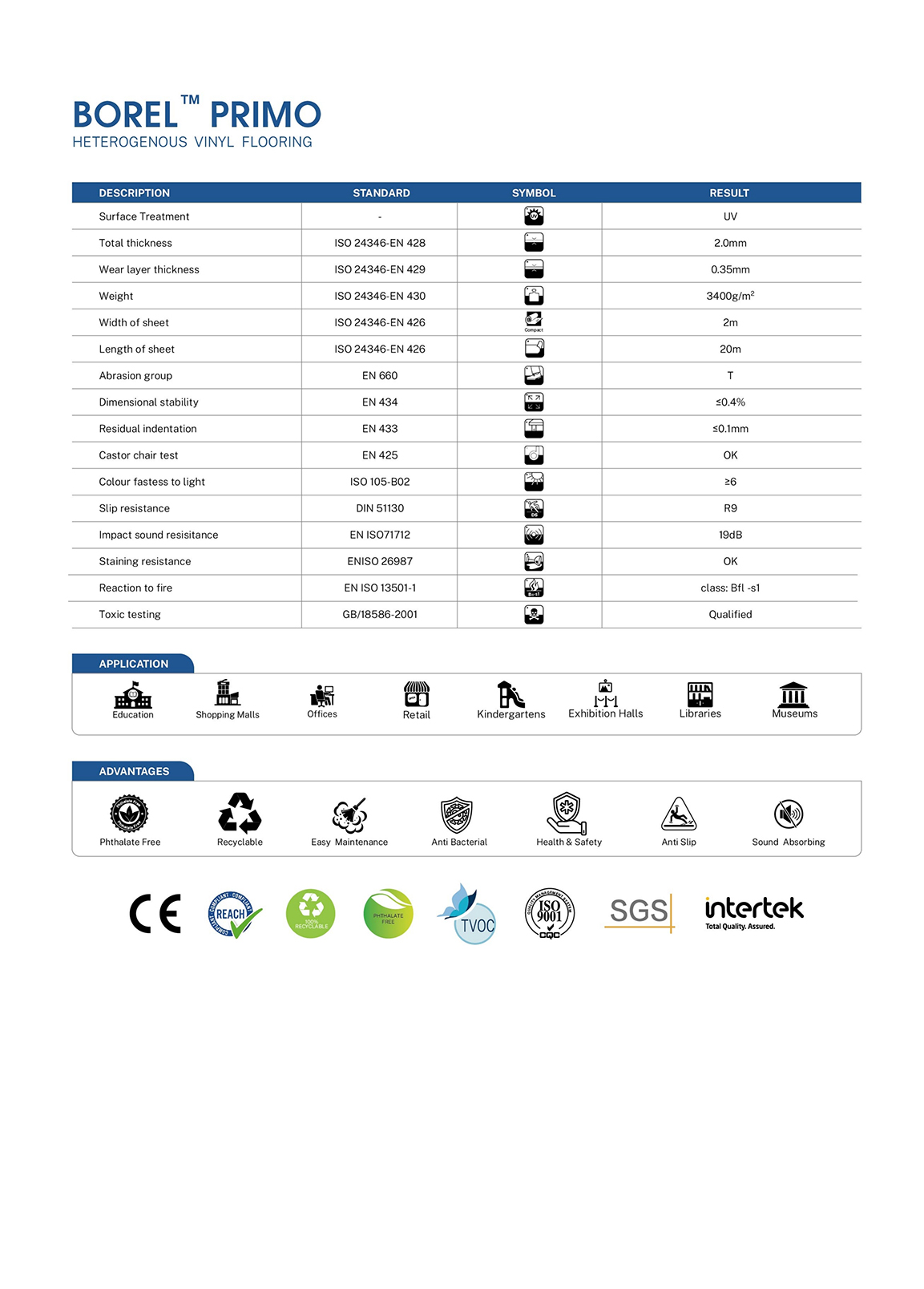 BOREL PRIMO产品参数.jpg
