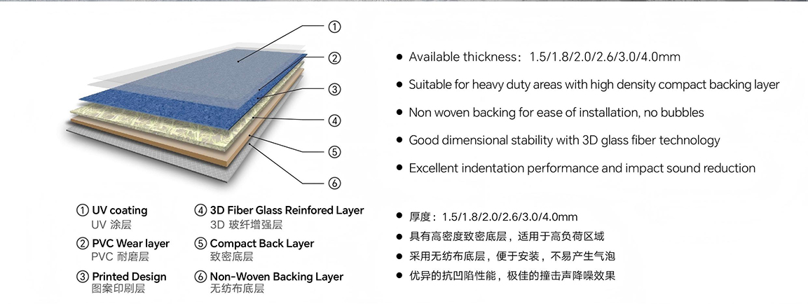 EXECELLO ALLSTONE产品结构.jpg