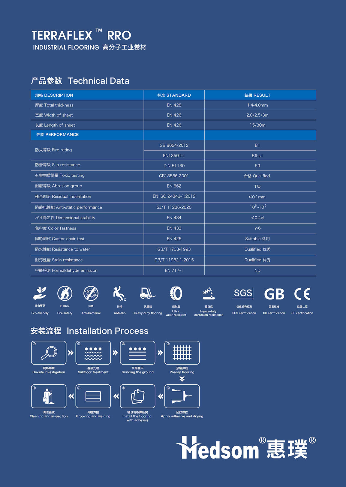 TERRAFLEX RRO产品参数.PNG
