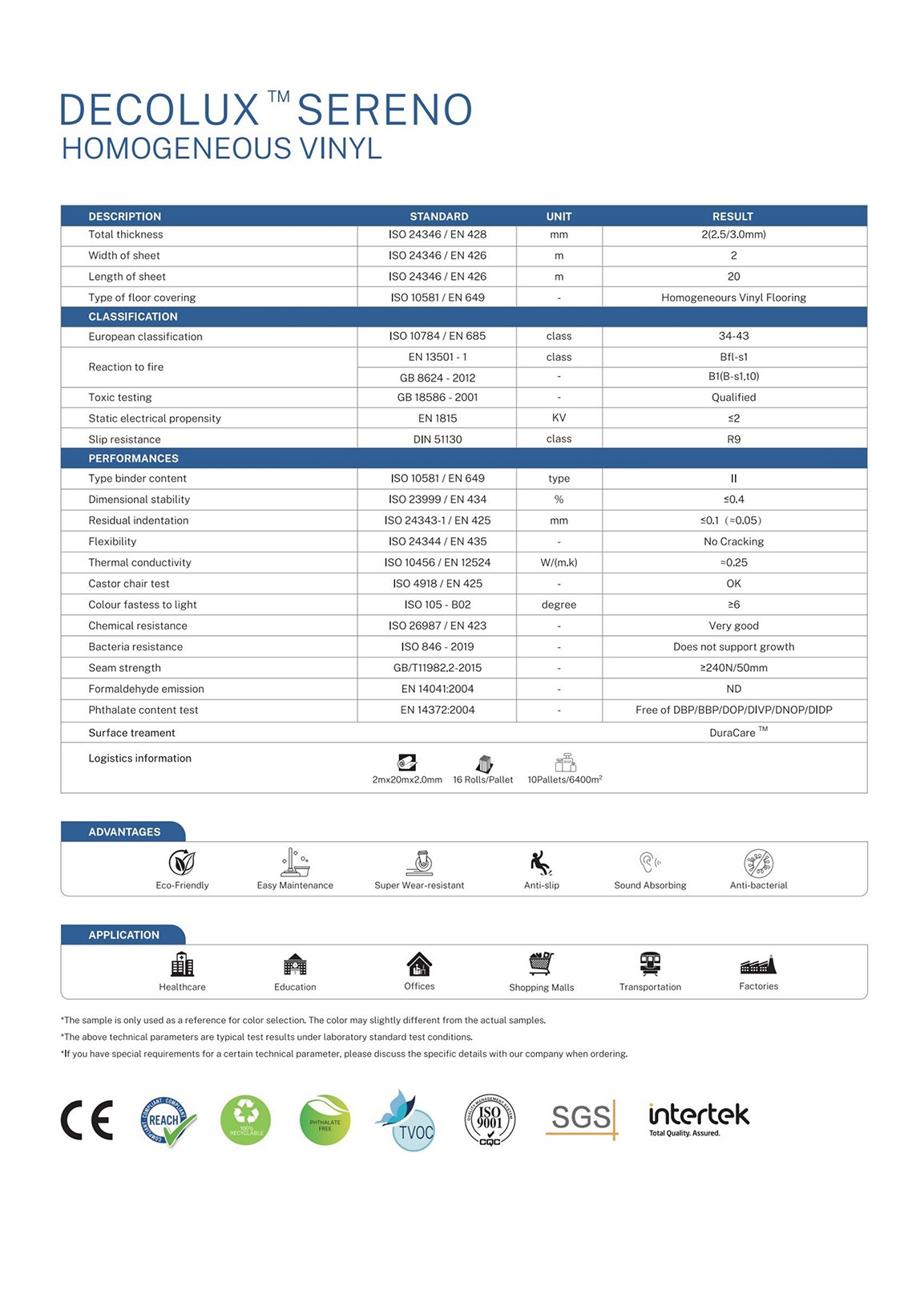 DECOLUX SERENO 产品参数.jpg