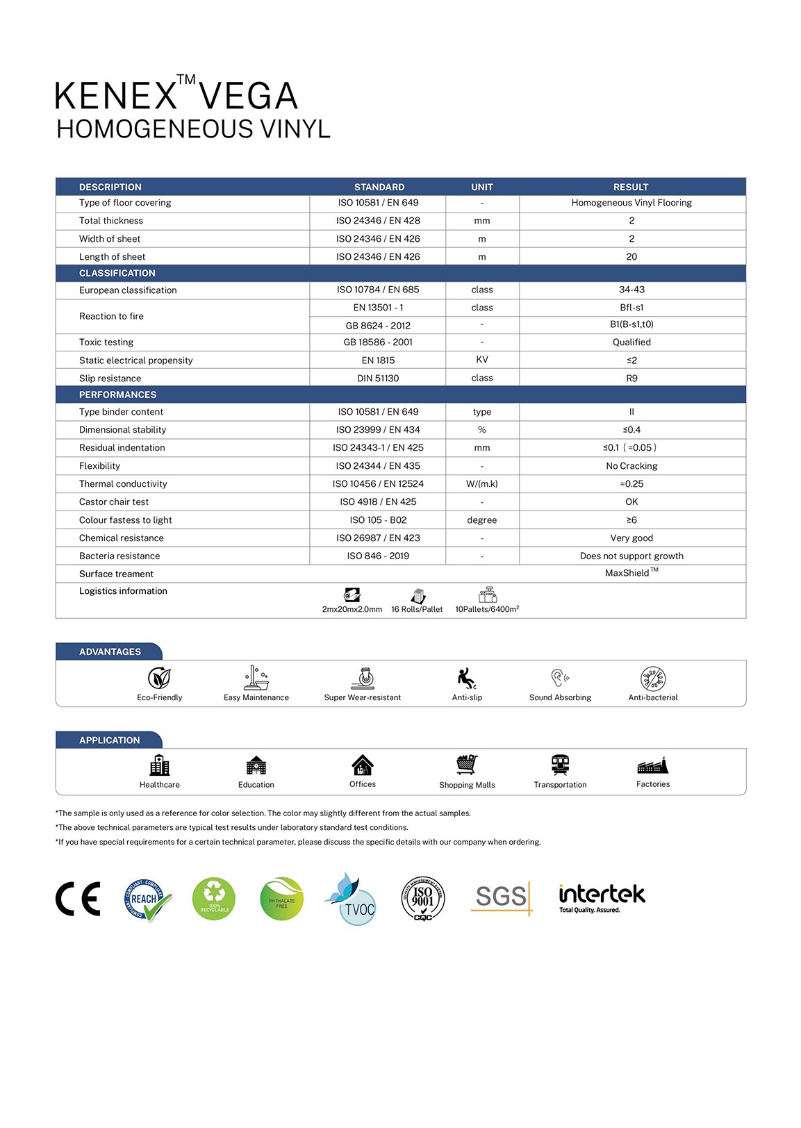 KENEX VEGA产品参数.jpg